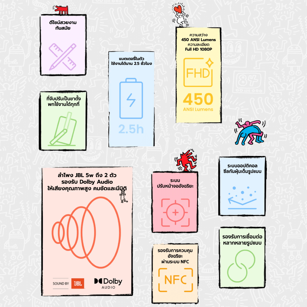 โปรเจคเตอร์ YABER T2 X KEITH สีครีม มีแบตเตอรี่ในตัว พร้อม TV STICK ความสว่าง 450 ANSI LUMENS_3